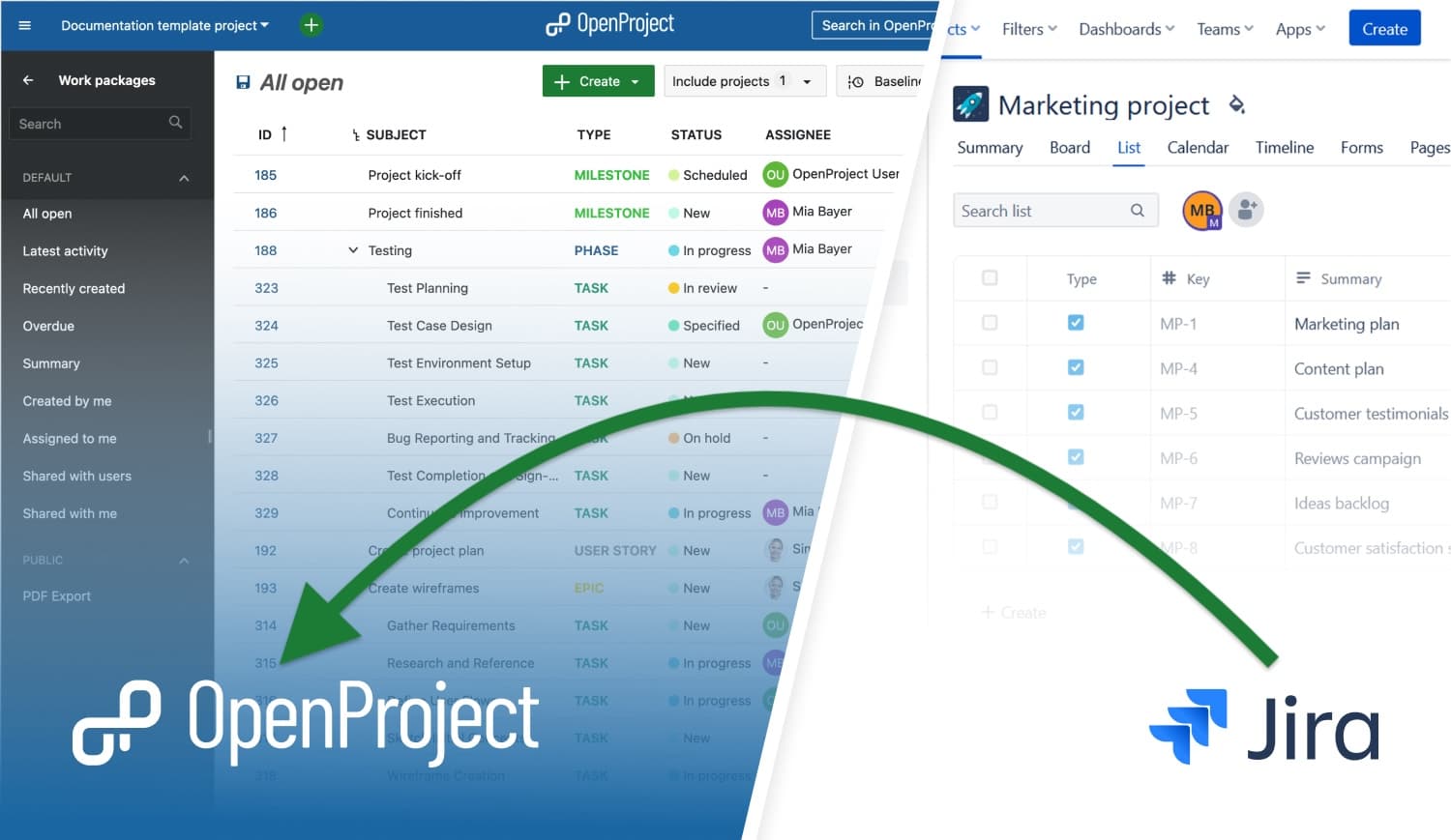 Your Jira exit solution: The OpenProject Jira Migrator