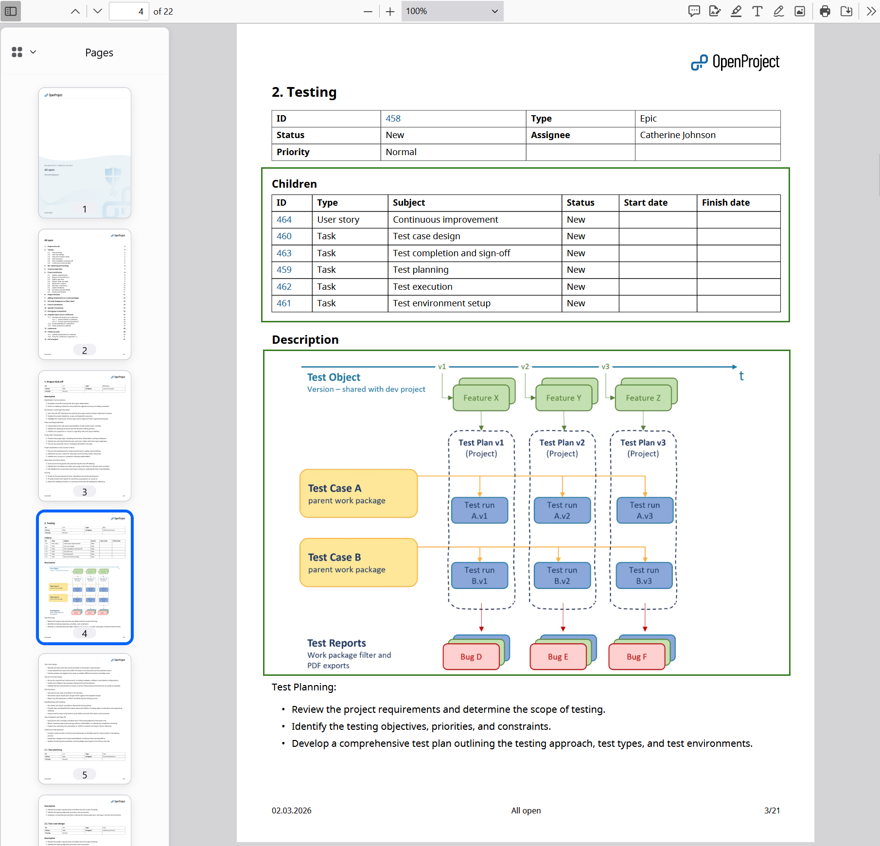 PDF-Export eines OpenProject-Arbeitspakets mit einer strukturierten Tabelle der zugehörigen Arbeitspakete und einem eingebetteten Diagramm in der Beschreibung